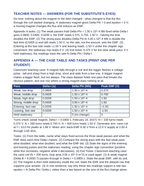 Electromagnetic Induction Substitute Lesson Plan sample page