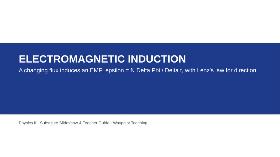 Electromagnetic Induction Substitute Slideshow & Teacher Guide sample page
