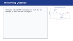 Electromagnetic Induction Substitute Slideshow & Teacher Guide sample page