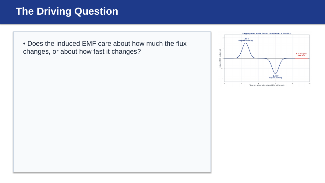 Electromagnetic Induction Substitute Slideshow & Teacher Guide sample page