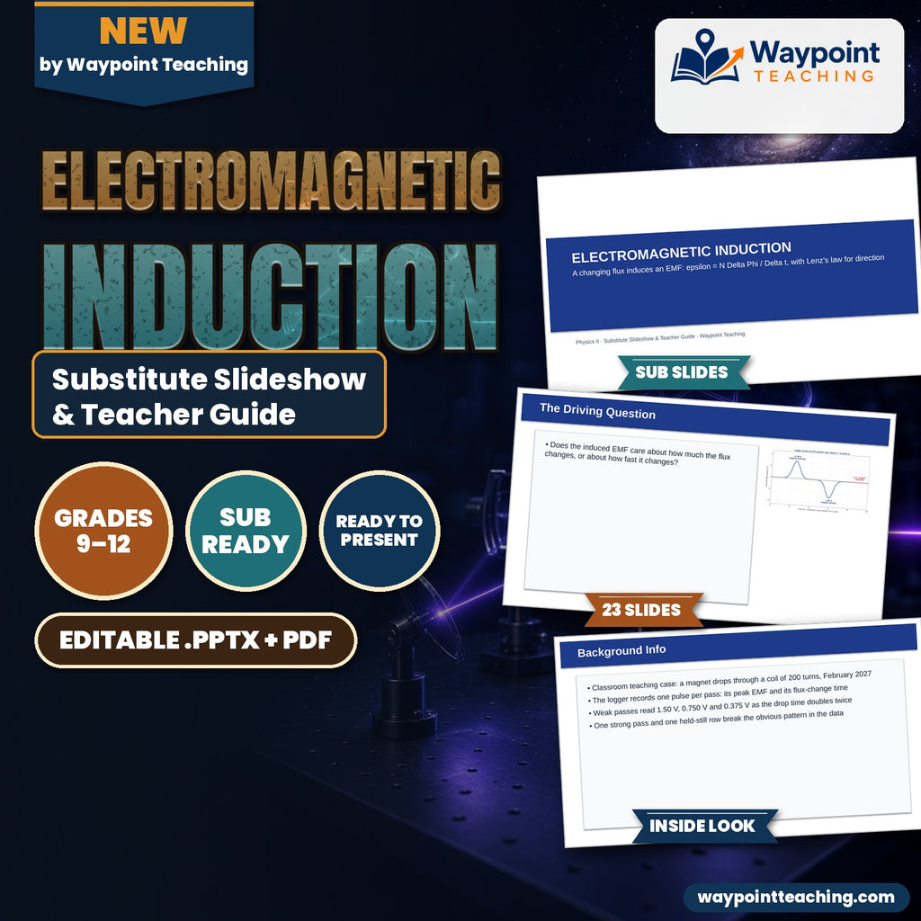 Electromagnetic Induction Substitute Slideshow & Teacher Guide cover