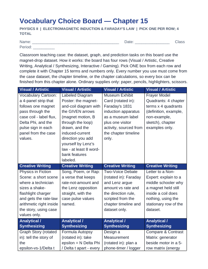 Electromagnetic Induction Vocabulary Choice Board sample page