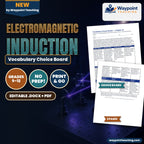 Electromagnetic Induction Vocabulary Choice Board cover
