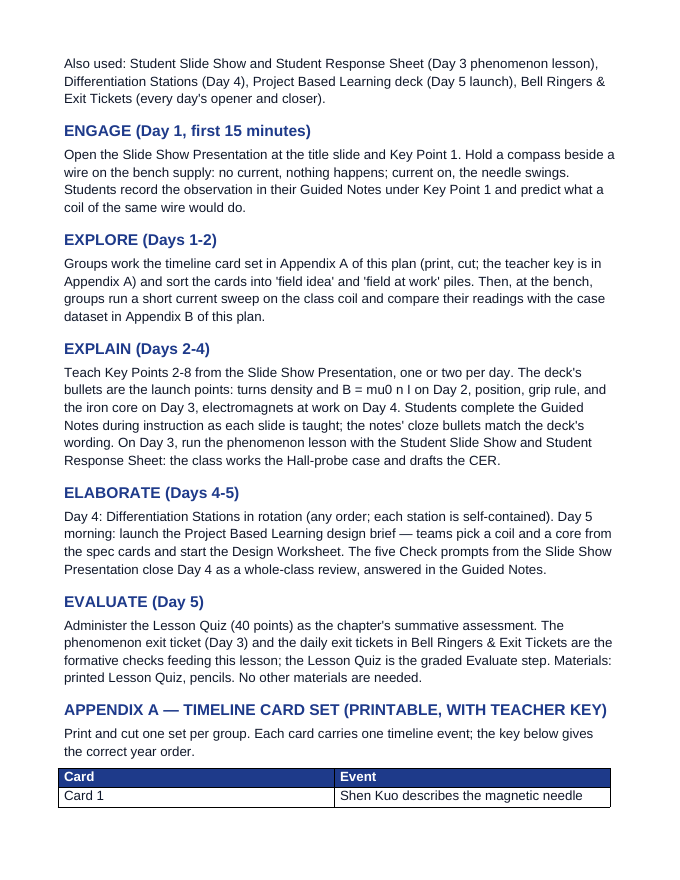 Electromagnetism & Solenoids 5E Lesson Plan sample page