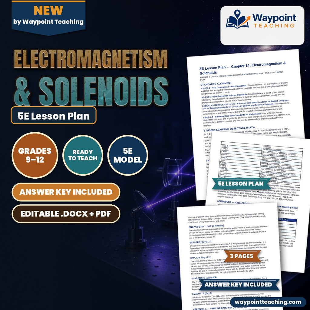 Electromagnetism & Solenoids 5E Lesson Plan cover
