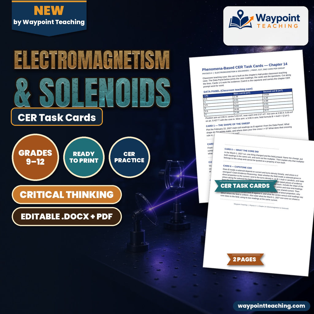 Electromagnetism & Solenoids CER Task Cards cover