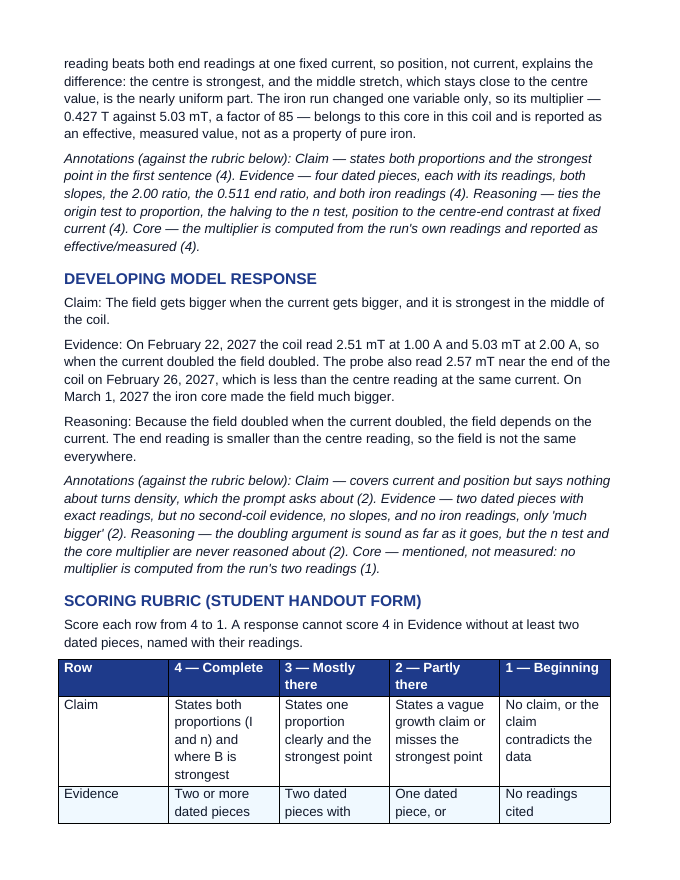 Electromagnetism & Solenoids Model Response & Scoring Guide sample page