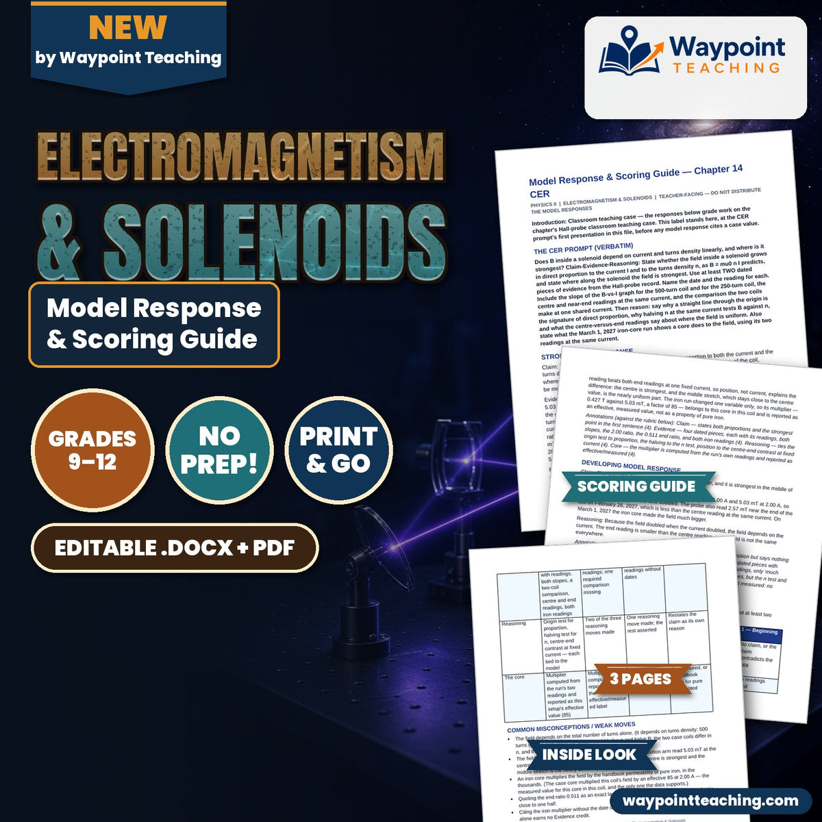 Electromagnetism & Solenoids Model Response & Scoring Guide cover