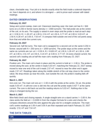 Electromagnetism & Solenoids Phenomena-Based Lesson: Inside the Coil: A Hall-Probe Map of a Solenoid's Field Teacher Discussion Guide sample page