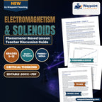 Electromagnetism & Solenoids Phenomena-Based Lesson: Inside the Coil: A Hall-Probe Map of a Solenoid's Field Teacher Discussion Guide cover