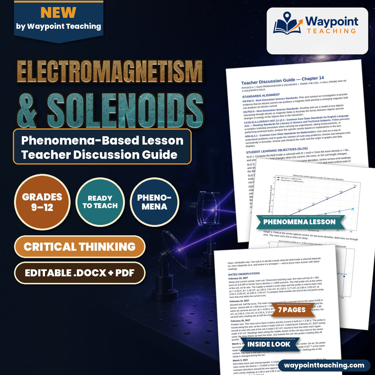 Electromagnetism & Solenoids Phenomena-Based Lesson: Inside the Coil: A Hall-Probe Map of a Solenoid's Field Teacher Discussion Guide cover