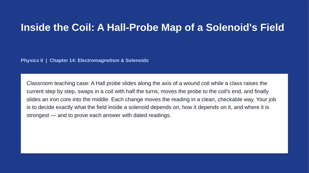 Electromagnetism & Solenoids Phenomena-Based Lesson: Inside the Coil: A Hall-Probe Map of a Solenoid's Field Presentation sample page