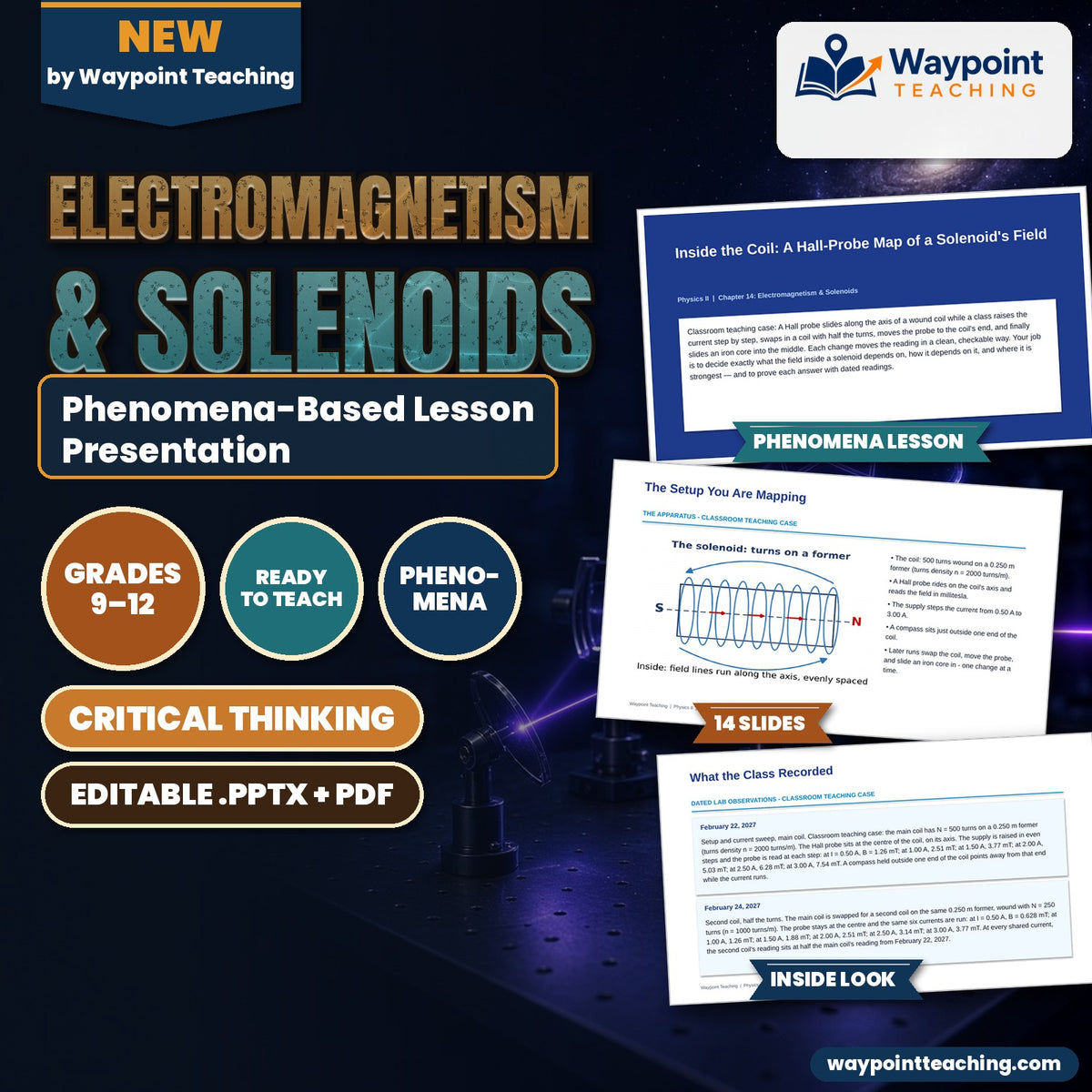 Electromagnetism & Solenoids Phenomena-Based Lesson: Inside the Coil: A Hall-Probe Map of a Solenoid's Field Presentation cover