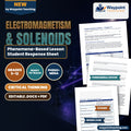 Electromagnetism & Solenoids Phenomena-Based Lesson: Inside the Coil: A Hall-Probe Map of a Solenoid's Field Student Response Sheet cover