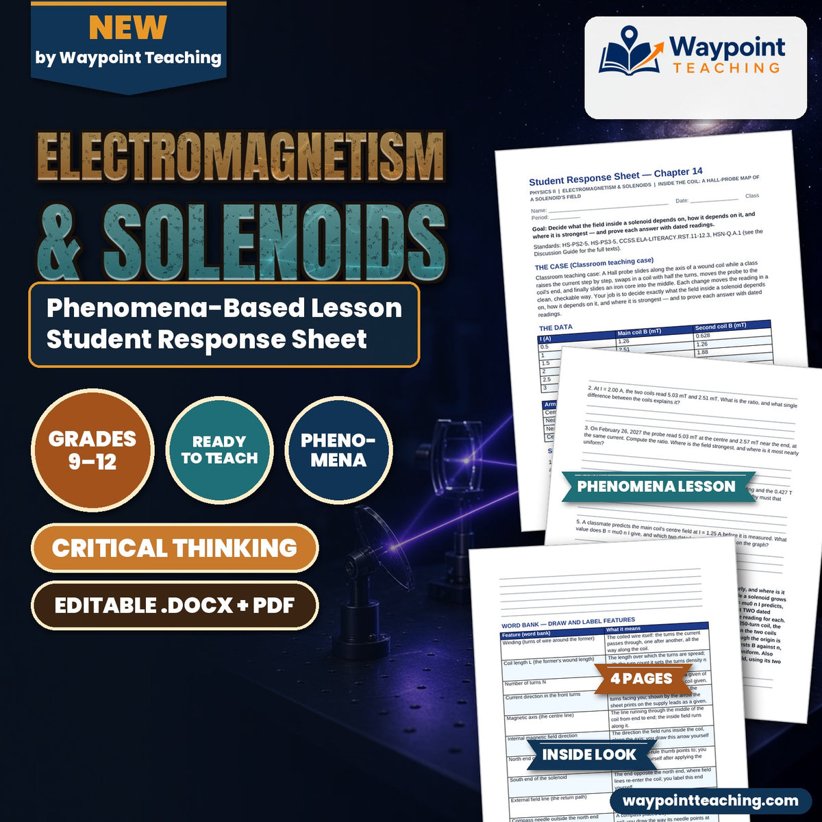 Electromagnetism & Solenoids Phenomena-Based Lesson: Inside the Coil: A Hall-Probe Map of a Solenoid's Field Student Response Sheet cover