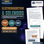 Electromagnetism & Solenoids Scaffolded Phenomena-Based Lesson: Inside the Coil: A Hall-Probe Map of a Solenoid's Field Teacher Discussion Guide cover