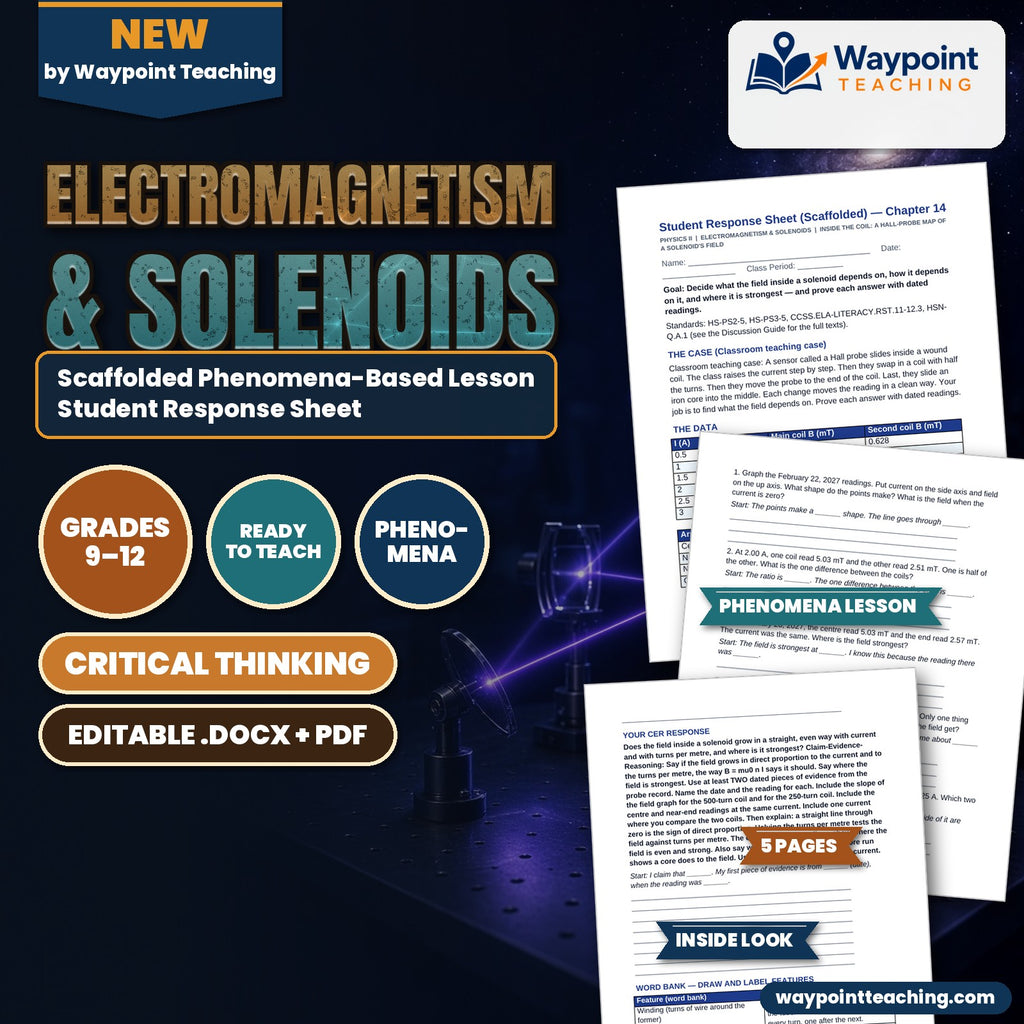 Electromagnetism & Solenoids Scaffolded Phenomena-Based Lesson: Inside the Coil: A Hall-Probe Map of a Solenoid's Field Student Response Sheet cover