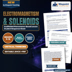Electromagnetism & Solenoids Scaffolded Phenomena-Based Lesson: Inside the Coil: A Hall-Probe Map of a Solenoid's Field Student Response Sheet cover