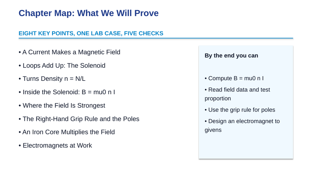 Electromagnetism & Solenoids Slide Show Presentation sample page