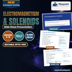 Electromagnetism & Solenoids Slide Show Presentation cover