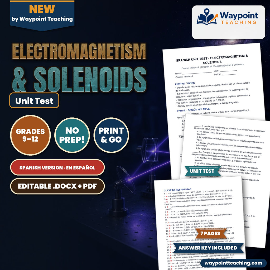 Electromagnetism & Solenoids Spanish Unit Test cover
