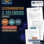 Electromagnetism & Solenoids Spanish Unit Test cover