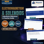Electromagnetism & Solenoids Substitute Slideshow & Teacher Guide cover