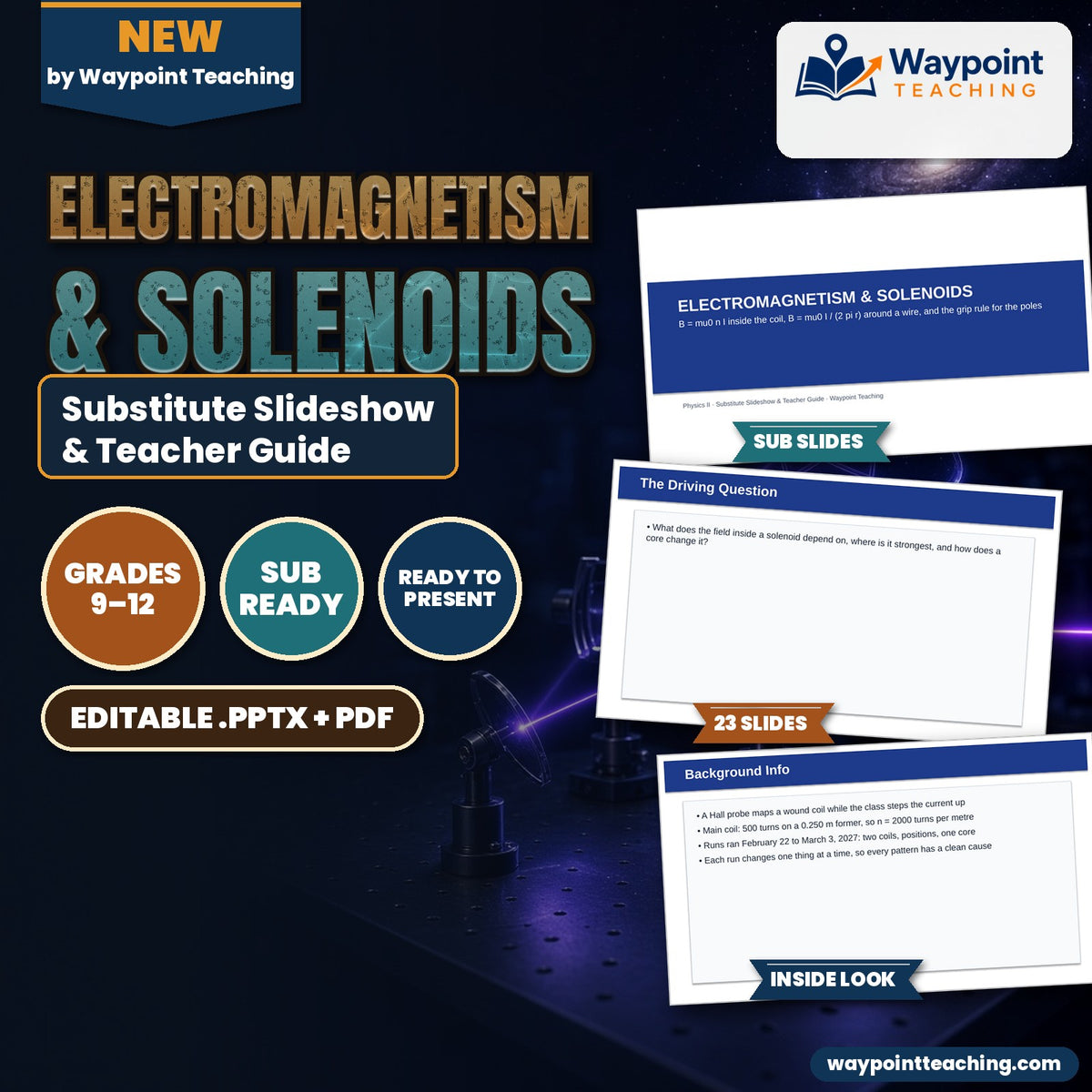 Electromagnetism & Solenoids Substitute Slideshow & Teacher Guide cover