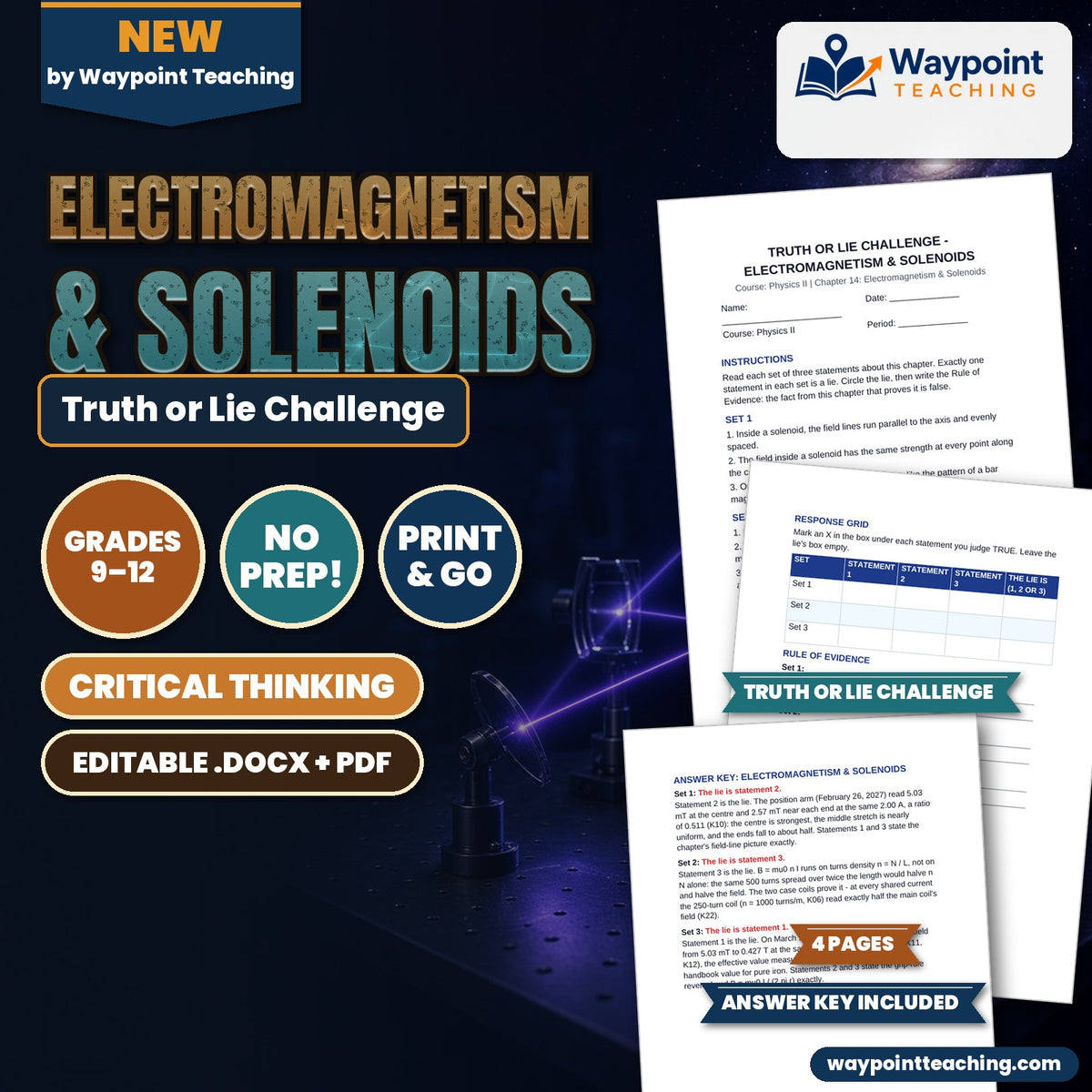 Electromagnetism & Solenoids Truth or Lie Challenge cover