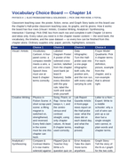 Electromagnetism & Solenoids Vocabulary Choice Board sample page