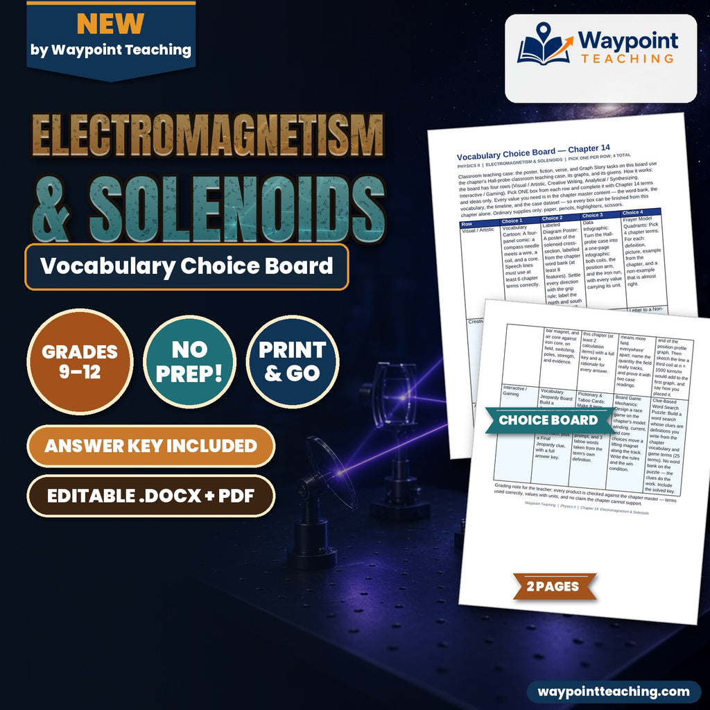 Electromagnetism & Solenoids Vocabulary Choice Board cover
