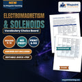 Electromagnetism & Solenoids Vocabulary Choice Board cover