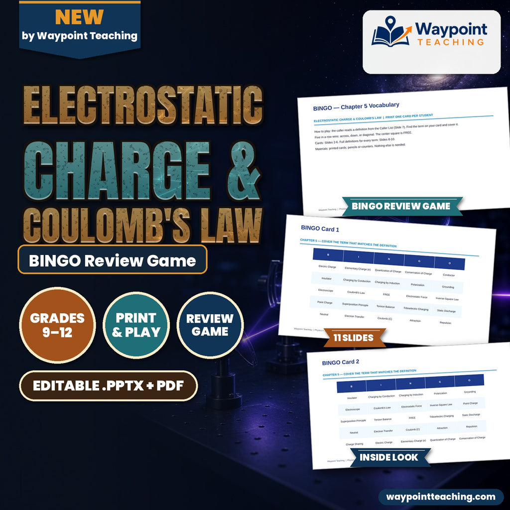 Electrostatic Charge & Coulomb's Law BINGO Review Game cover