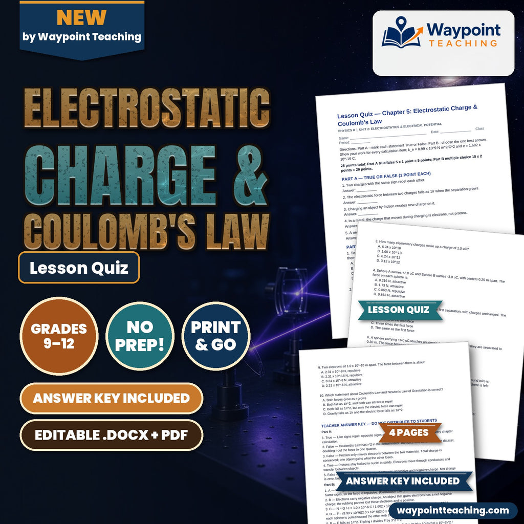 Electrostatic Charge & Coulomb's Law Lesson Quiz cover
