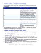 Electrostatic Charge & Coulomb's Law Model Response & Scoring Guide sample page