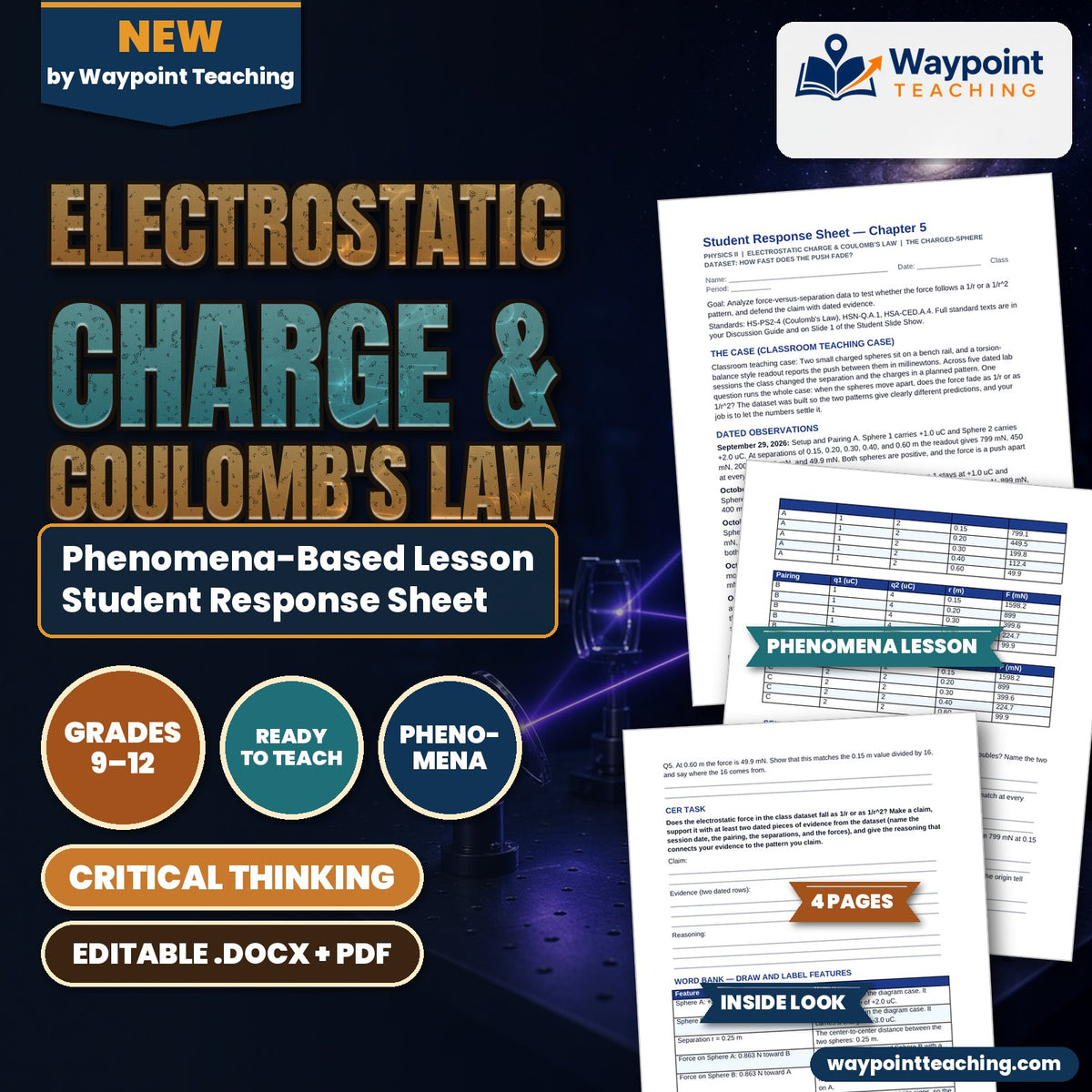 Electrostatic Charge & Coulomb's Law Phenomena-Based Lesson: The Charged-Sphere Dataset: How Fast Does the Push Fade? Student Response Sheet cover
