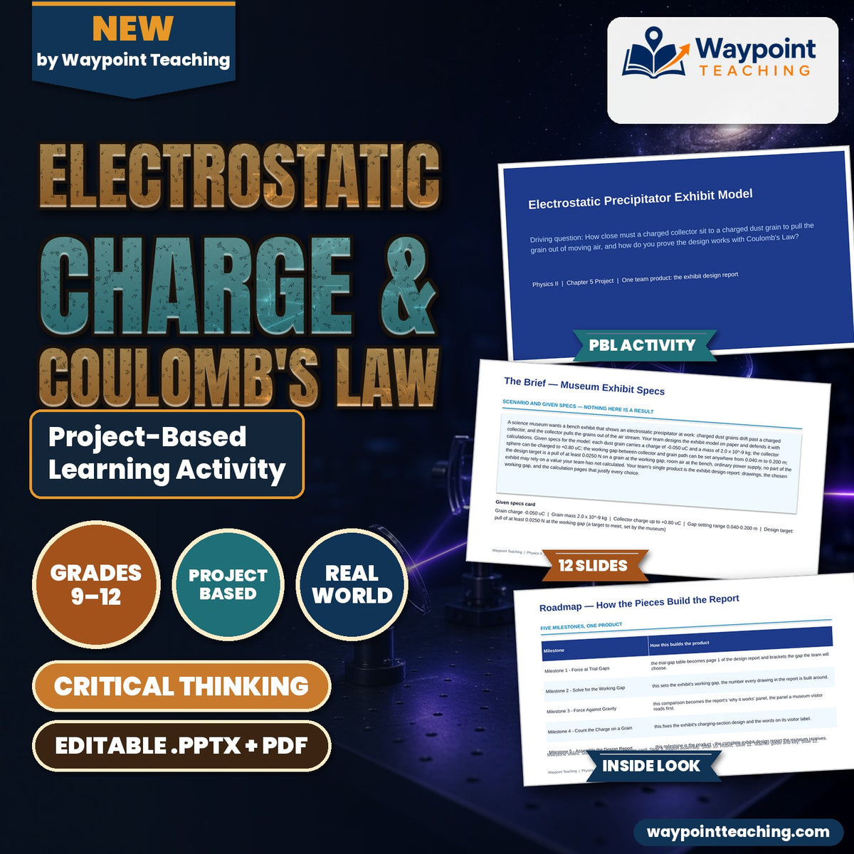 Electrostatic Charge & Coulomb's Law Project-Based Learning Activity cover