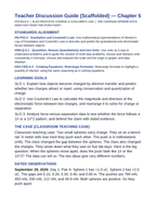 Electrostatic Charge & Coulomb's Law Scaffolded Phenomena-Based Lesson: The Charged-Sphere Data: How Fast Does the Push Fade? Teacher Discussion Guide sample page