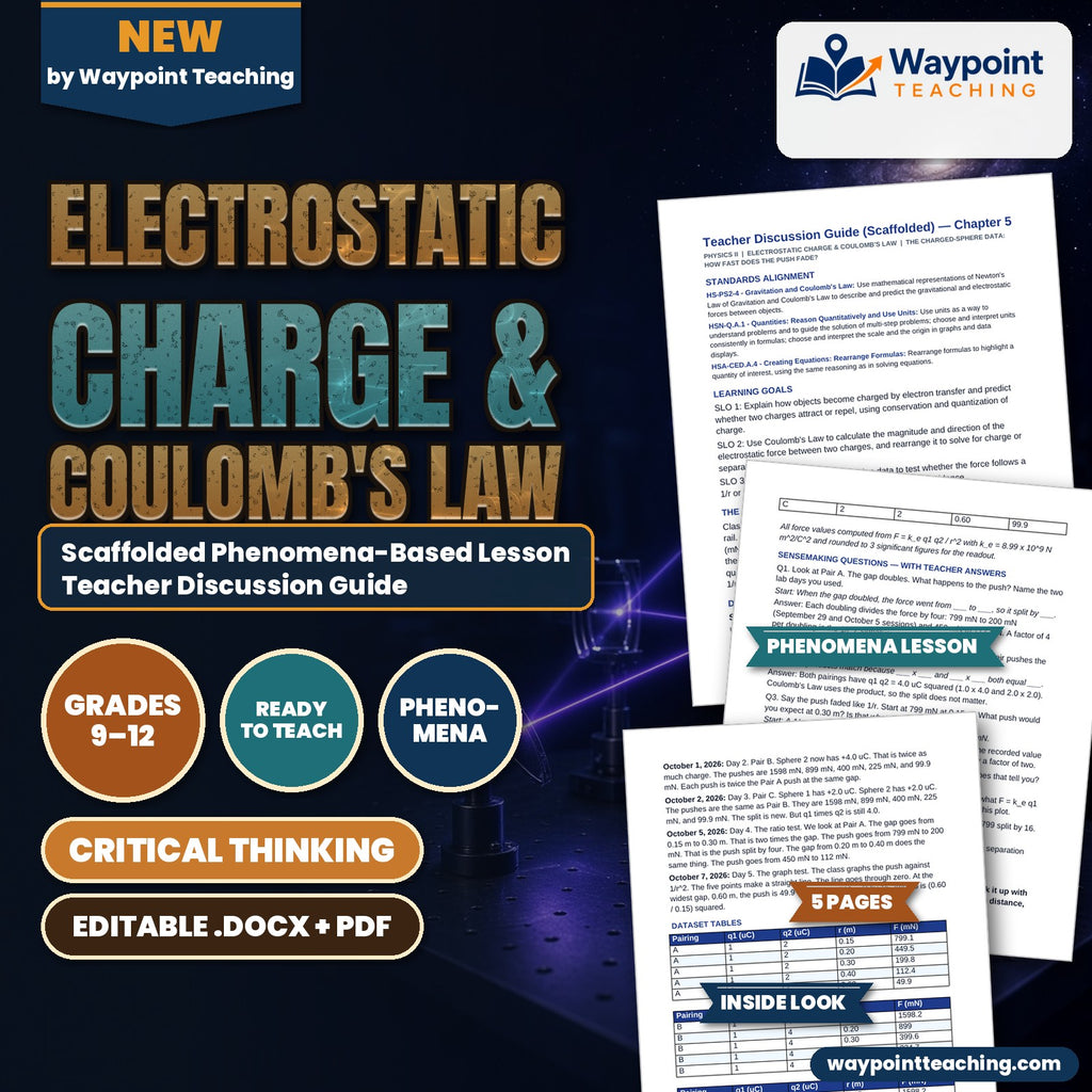 Electrostatic Charge & Coulomb's Law Scaffolded Phenomena-Based Lesson: The Charged-Sphere Data: How Fast Does the Push Fade? Teacher Discussion Guide cover