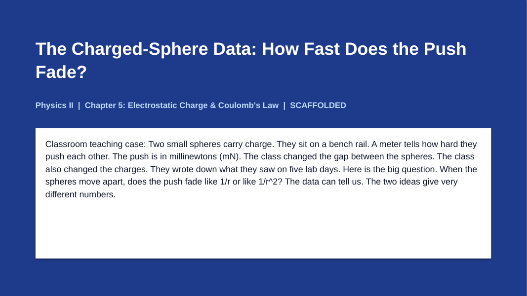 Electrostatic Charge & Coulomb's Law Scaffolded Phenomena-Based Lesson: The Charged-Sphere Data: How Fast Does the Push Fade? Presentation sample page