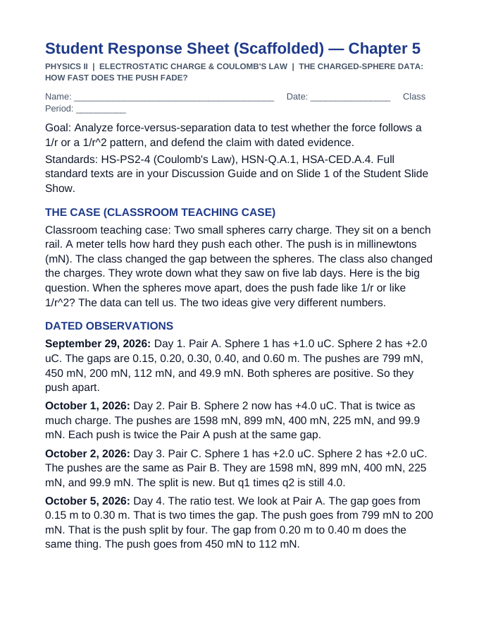Electrostatic Charge & Coulomb's Law Scaffolded Phenomena-Based Lesson: The Charged-Sphere Data: How Fast Does the Push Fade? Student Response Sheet sample page