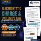 Electrostatic Charge & Coulomb's Law Scaffolded Phenomena-Based Lesson: The Charged-Sphere Data: How Fast Does the Push Fade? Student Response Sheet cover
