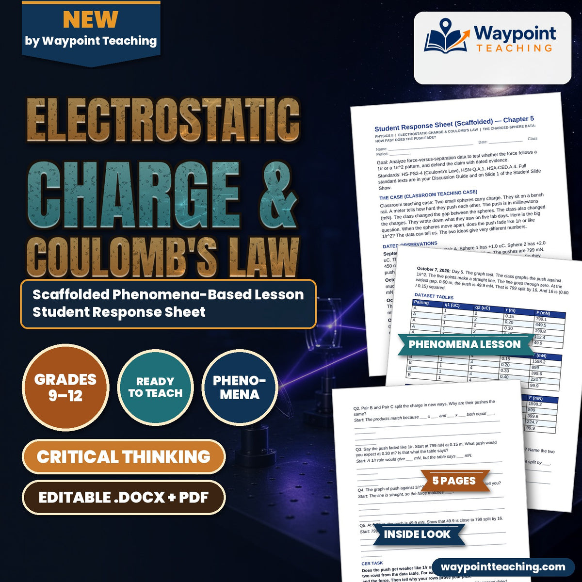 Electrostatic Charge & Coulomb's Law Scaffolded Phenomena-Based Lesson: The Charged-Sphere Data: How Fast Does the Push Fade? Student Response Sheet cover