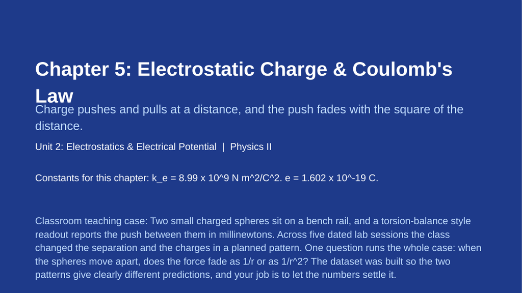 Electrostatic Charge & Coulomb's Law Slide Show Presentation sample page
