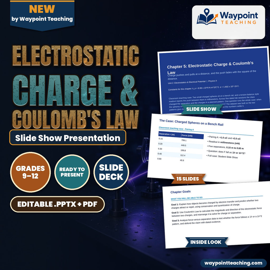 Electrostatic Charge & Coulomb's Law Slide Show Presentation cover