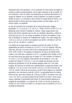 Electrostatic Charge & Coulomb's Law Spanish Reading Passage & Comprehension Questions sample page