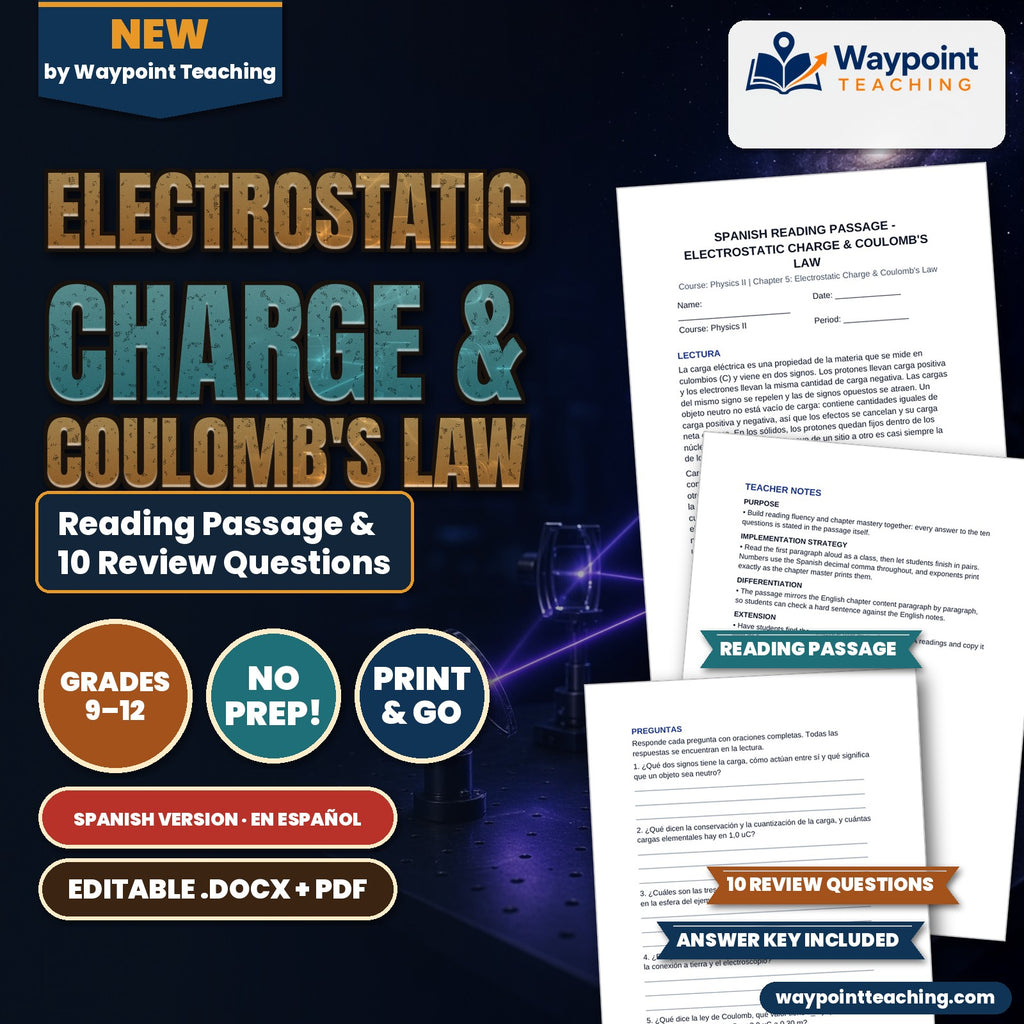 Electrostatic Charge & Coulomb's Law Spanish Reading Passage & Comprehension Questions cover