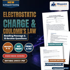 Electrostatic Charge & Coulomb's Law Spanish Reading Passage & Comprehension Questions cover