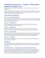 Electrostatic Charge & Coulomb's Law Substitute Lesson Plan sample page