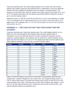 Electrostatic Charge & Coulomb's Law Substitute Lesson Plan sample page